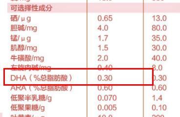 貝因美愛(ài)加是生牛乳配方么