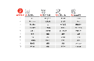 行业访谈 | 母婴行业应积极利用GROW 2.0实践落地增长