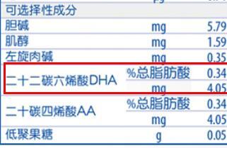 惠氏启赋有机奶粉保质期多久