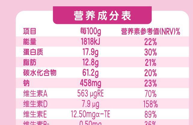 伊利女士奶粉有叶酸吗