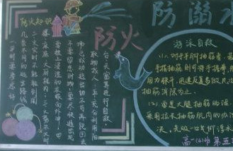 小学防溺水黑板报简单好画