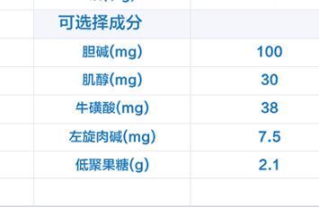 卡洛塔妮羊奶粉有乳铁蛋白吗