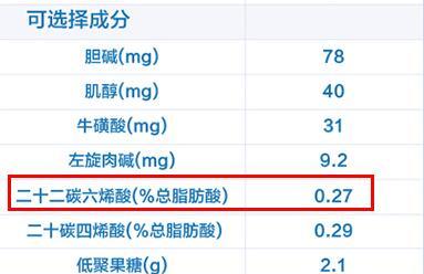 卡洛塔妮牛奶粉含dha吗