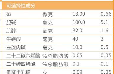 麦蔻乐享吃了会便秘吗
