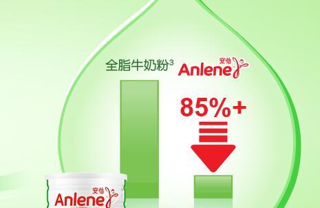 安怡中老年奶粉糖尿病患者可以喝吗