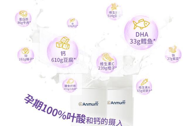 孕妇奶粉可以和叶酸片一起吃吗