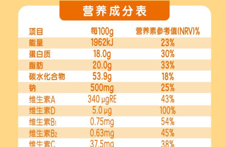 伊利儿童成长高钙奶粉可以空腹喝吗