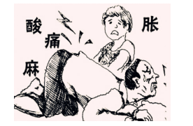 腰椎间盘突出压迫神经腿疼怎么治，腰椎间盘突出注意事项，值得收藏！