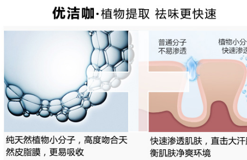 优洁咖——专业去狐品牌，让腋臭无所遁形