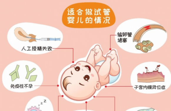 武汉康健妇婴医院怎么样？免费试管婴儿 仁心仁术 缔造幸福家庭