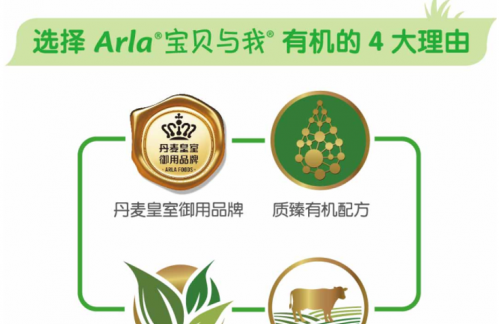 什么是有机奶粉？Arla奶粉为你揭秘有机学奥秘