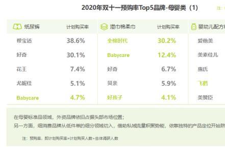 真淘气纸尿裤区控品，纸尿裤招商加盟，纸尿裤线下供货