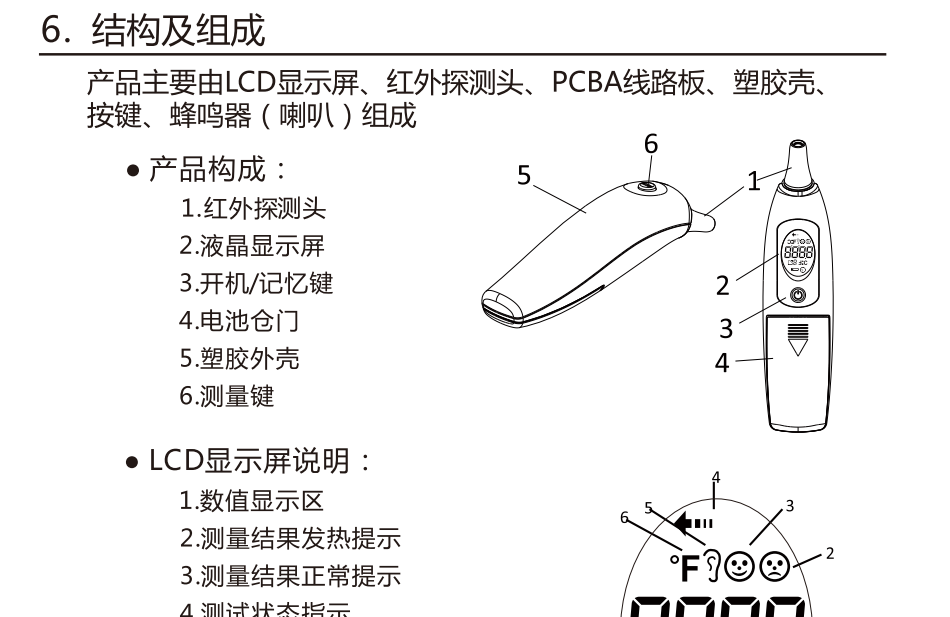 耳温枪的组成及其优势