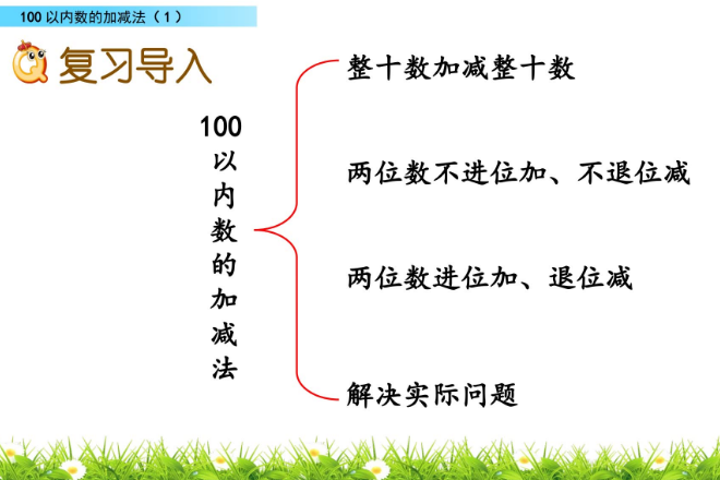 2021年北师大版一年级数学下册总复习.2 100以内数的加减法(1)免费下载