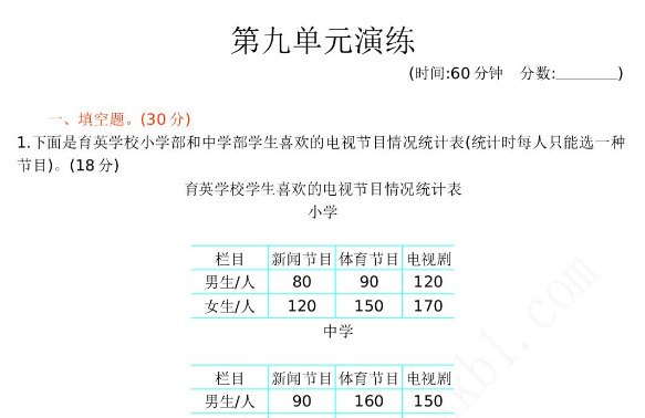 小学三年级数学教案 课件 试卷 课本资源免费下载 亲亲宝贝网