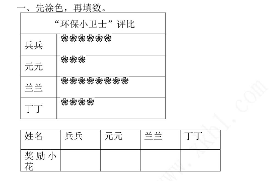 2021年青岛版六三制三年级数学下册第八单元测试题及答案二免费下载