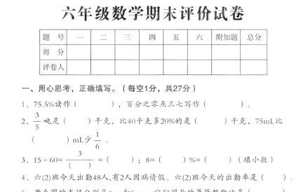 河南省洛阳市高新区2021年六年级上数学期未试题电子版免费下载
