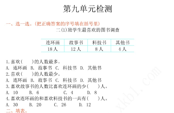 2021年北京版二年级数学下册第九单元测试题及答案一电子版免费下载