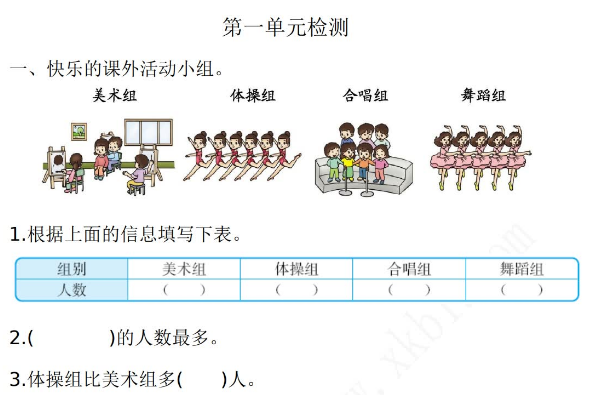 2021年人教版二年级数学下册第一单元测试卷及答案二电子版免费下载