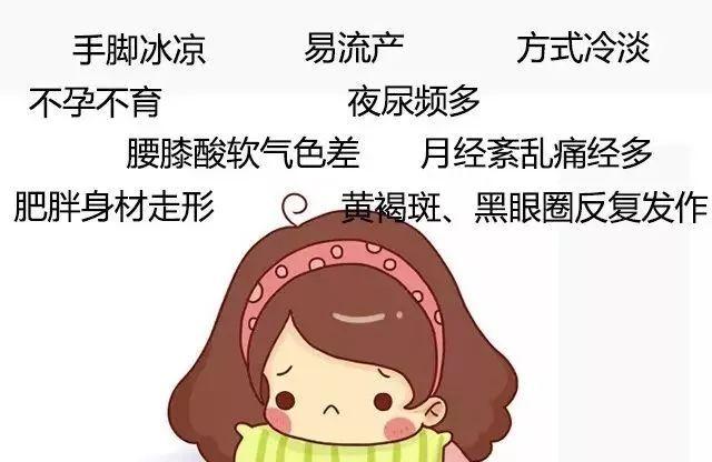 姐妹，你真的了解“宫寒”吗？