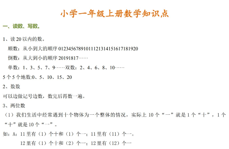 小学一年级数学上册知识点总结归纳电子版免费下载