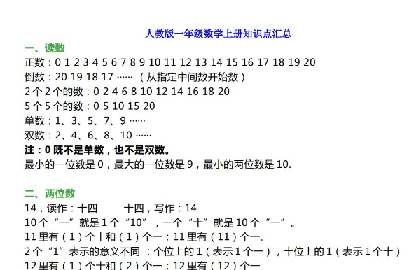 一年级上册数学期中考试知识点总结