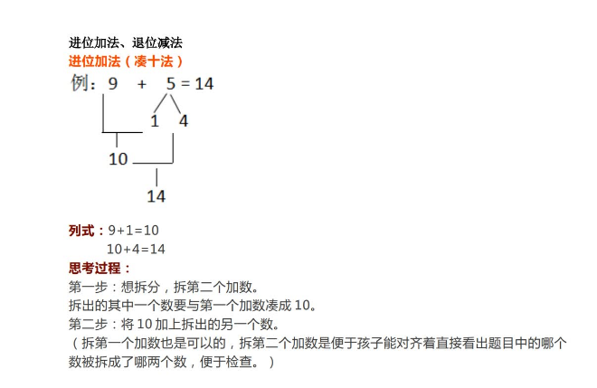 一年级数学基本计算方法免费下载