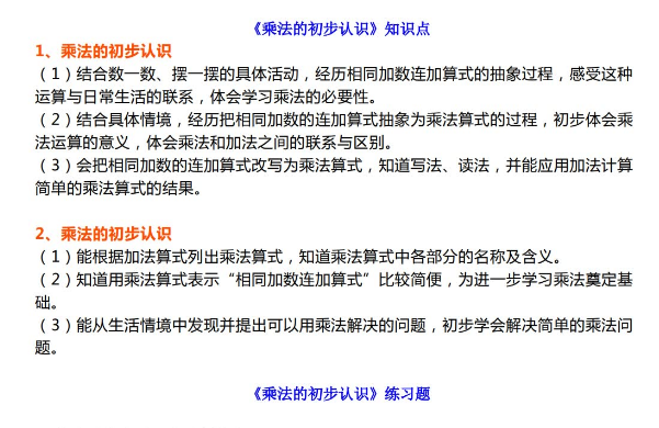 人教版二年级上册数学《乘法的初步认识》知识点带习题免费下载