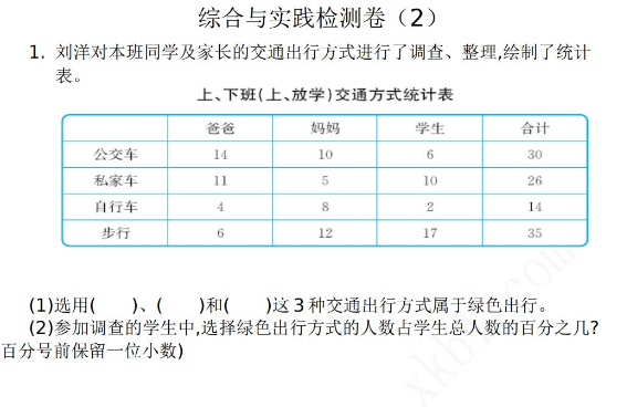 2021年人教版六年级数学下册综合与实践期末复习题及答案二免费下载