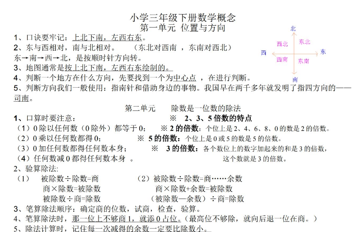 新人教版小学三年级数学下册概念识记免费下载