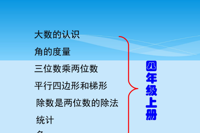 人教版小学数学四年级上册总复习课件免费下载