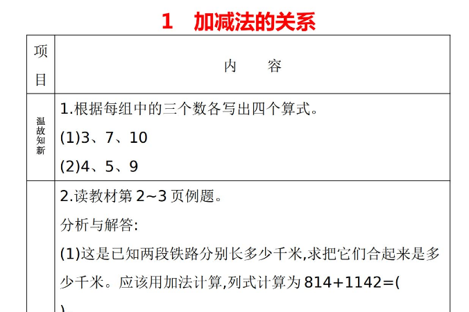 小学四年级数学下册《课前预习单》电子版免费下载