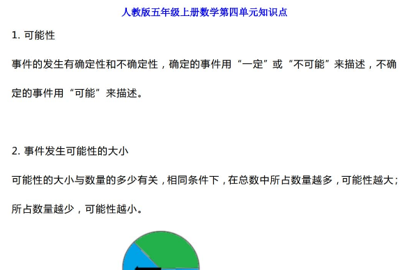 人教版五年级数学上册第四单元知识点带练习