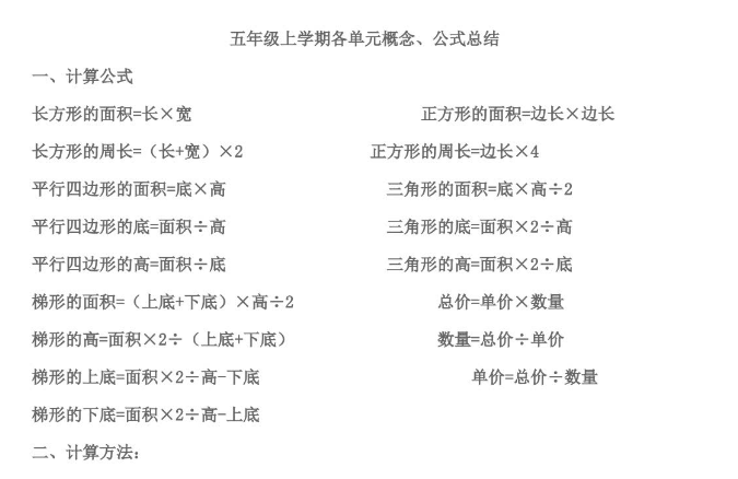 五年级数学上册概念公式简算电子版免费下载