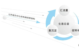 「抖in宝贝计划」：场景营销撬动母婴商家生意新增长