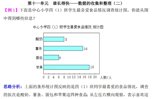 三年级数学谁长得快:数据的收集和整理（二）检测题解析