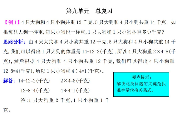  2021年西师大版三年级数学上册第九单元总复习试题解析