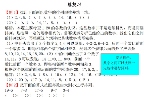 2021年青岛版一年级数学上册第八单元总复习检测题解析