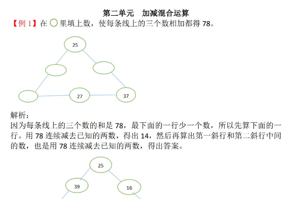 2021年冀教版二年级上册第二单元加减混合运算试题解析