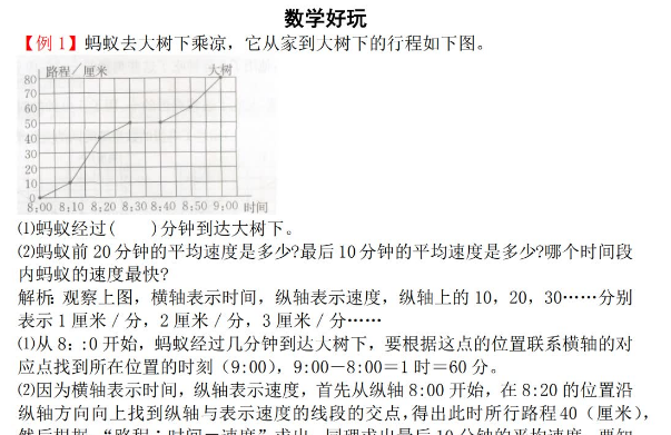 2021年北师大版六年级数学上册数学好玩试题解析