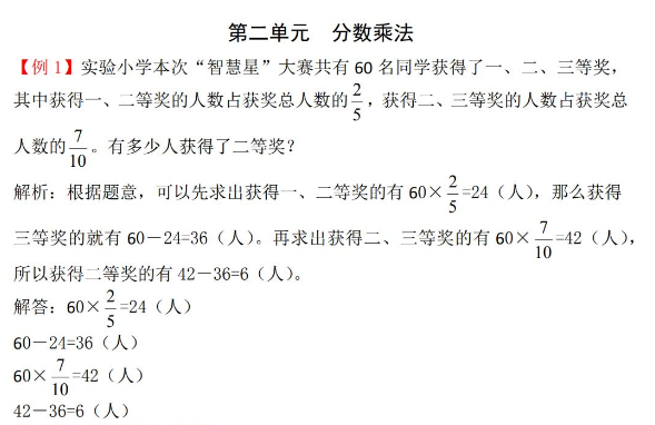 2021年苏教版六年级上册第二单元分数乘法试题解析