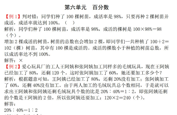 2021年苏教版六年级上册第六单元百分数试题解析