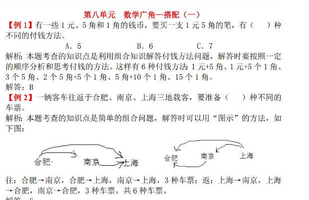 2021年人教版二年级上册第八单元数学广角-搭配（一）试题解析