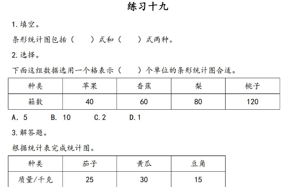 2021年人教版四年级上册第七单元条形统计图练习题及答案