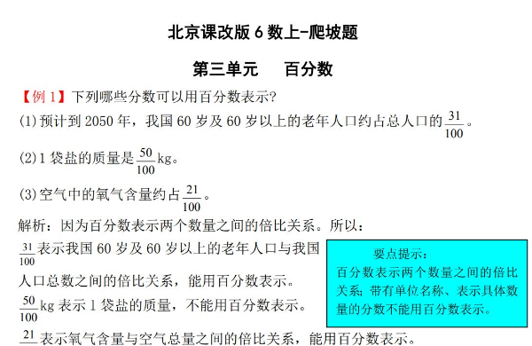 2021年北京版六年级数学上册第三单元试题解析