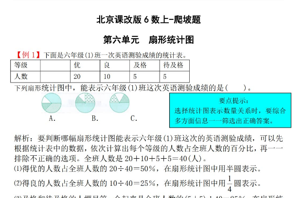 2021年北京版六年级数学上册第六单元试题解析