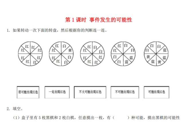 2021秋新人教版五年级数学上册第4单元第1课时事件发生的可能性课堂达标训练