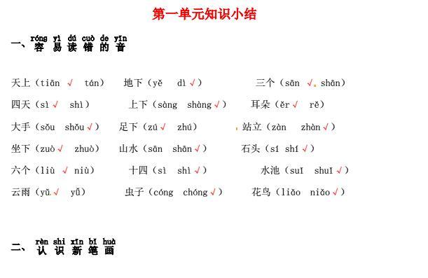 一年级语文上册第一单元知识小结免费下载