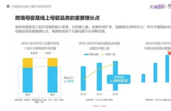 早7晚8，职场高质量养娃父母的焦虑感是如何消失的？