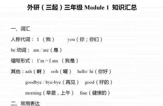 2021秋三年级英语上册重点知识汇总PDF免费下载